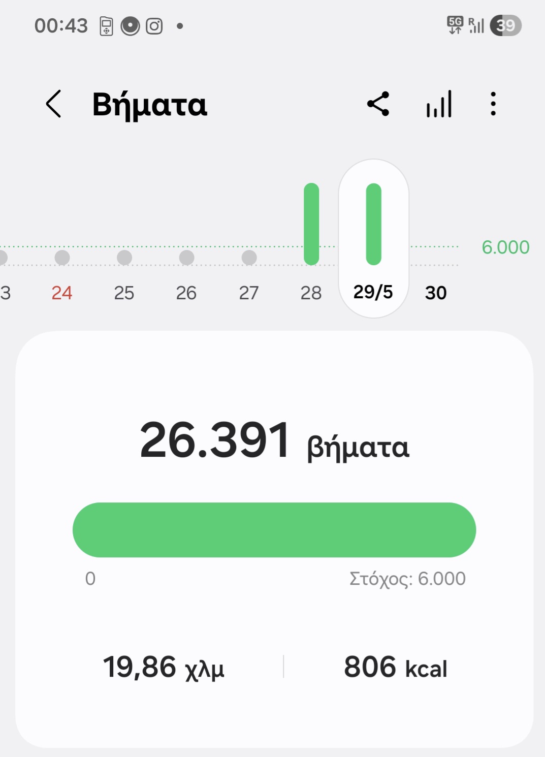 Ανατολική Μακεδονία & Θράκη — DB260054
